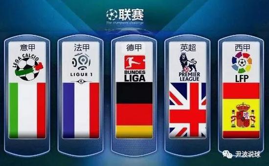 积极体现